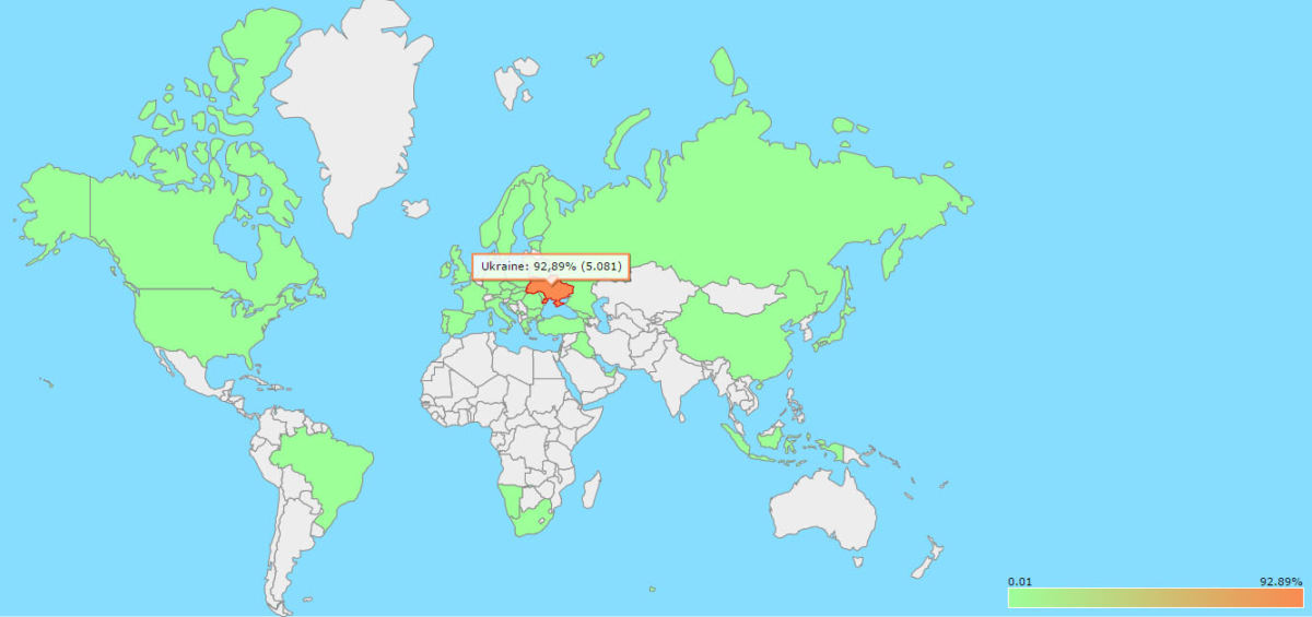 Замовити рекламу на сайті