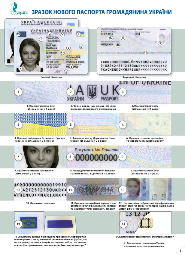 В Україні розпочато перехід на ID-паспорта
