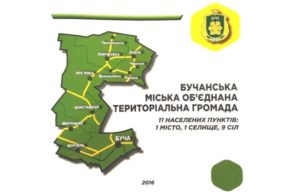 Буча може провести вибори найближчим часом