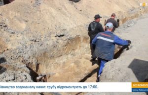 Погляд