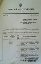 Коцюбинське отримає із держбюджету п’ять мільйонів гривень