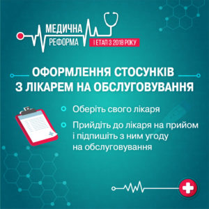 Одна із новацій - оформлення договору на обслуговування  з лікарем