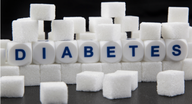 14 листопада — Всесвітній день боротьби проти діабету