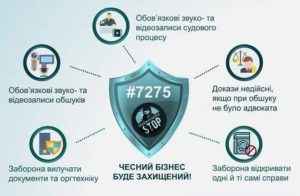 Верховна Рада 231 голосом підтримала Закон №7275 