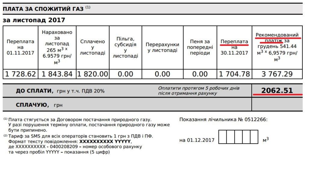 Платіжки за газ: звідки такі суми??!