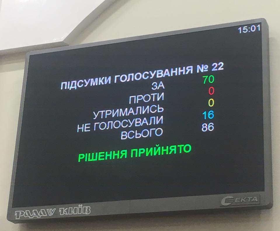 У Києві перейменували станцію метро “Петрівка”