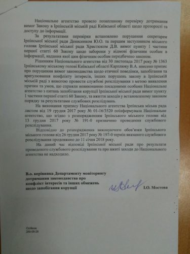 назк карплюк христюк денисенко пащинський