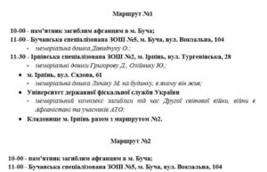Ірпінь, Буча: відзначення 30-ї річниці виводу військ з Афганістану