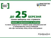 Інструкція: як перевірити, чи є ви у списках виборців в Ірпені 
