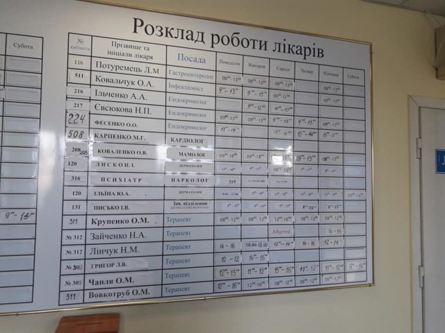 Ірпінська поліклініка: як записатися, телефони, графік прийому лікарів