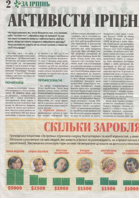 Знайдено тих , хто писав про "розцінки" на активістів в Приірпінні та закликав не дивитись Погляд