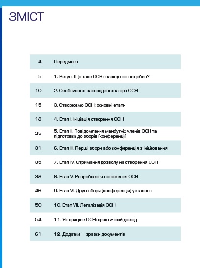 Посібник по створенню квартальних комітетів. Досвід самоорганізації жителів Ірпеня