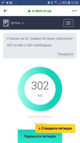 Петицію підписано: вимога обов’язкових трансляцій сесій Ірпіньради набрала необхідну кількість голосів