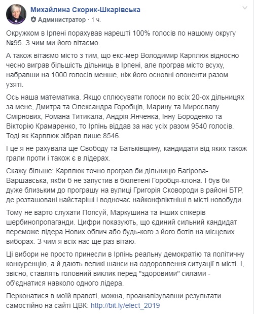 Підраховано 100% голосів:  Карплюк програв Ірпінь своїм найближчим конкурентам