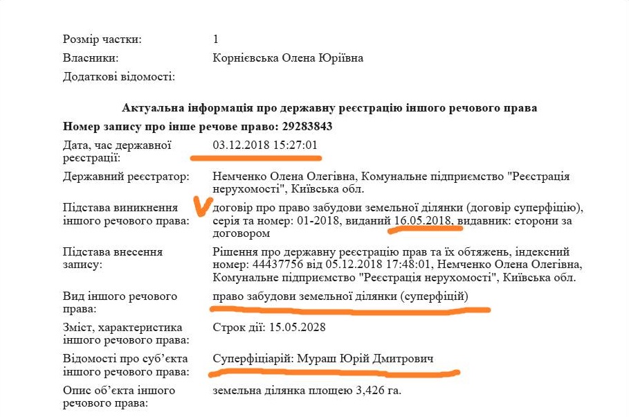 Містобудівні умови для забудови заплави ЖК &#8220;Синергія Сіті&#8221; виданні незаконно та скасовані ДАБІ