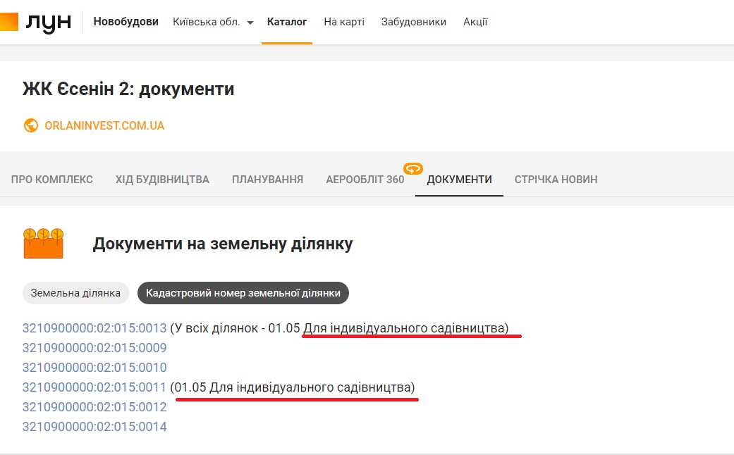 Як інвестори житлового будівництва в Ірпені стають “ошуканими”. Частина 2