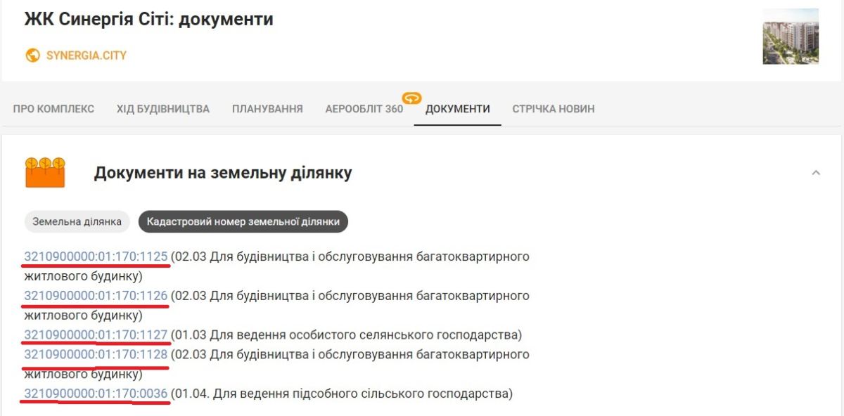 Як інвестори житлового будівництва в Ірпені стають “ошуканими”. Частина 2