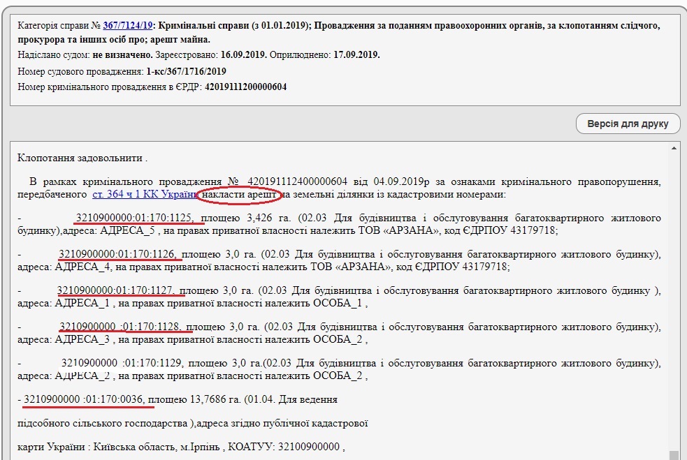 Як інвестори житлового будівництва в Ірпені стають “ошуканими”. Частина 2