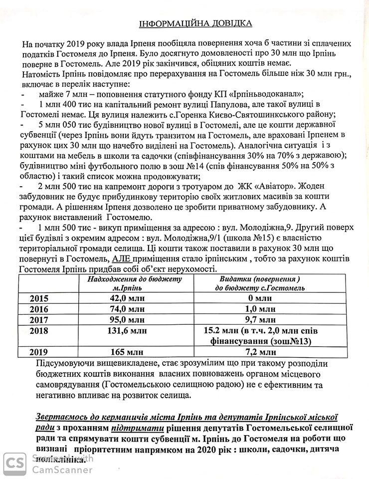 «Палиці в колеса» фінансовому донору: Ірпінь переконує, що Гостомель без нього не виживе