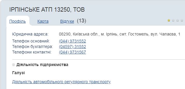 «Палиці в колеса» фінансовому донору: Ірпінь переконує, що Гостомель без нього не виживе