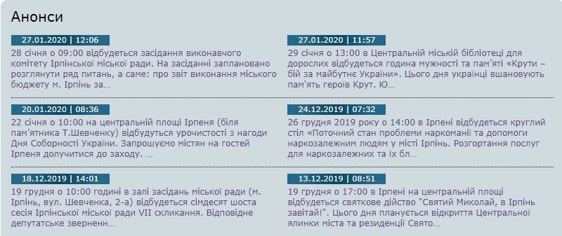 Реалії Ірпеня: мільярдні здобутки на фоні «далекоглядних» планів чиновників