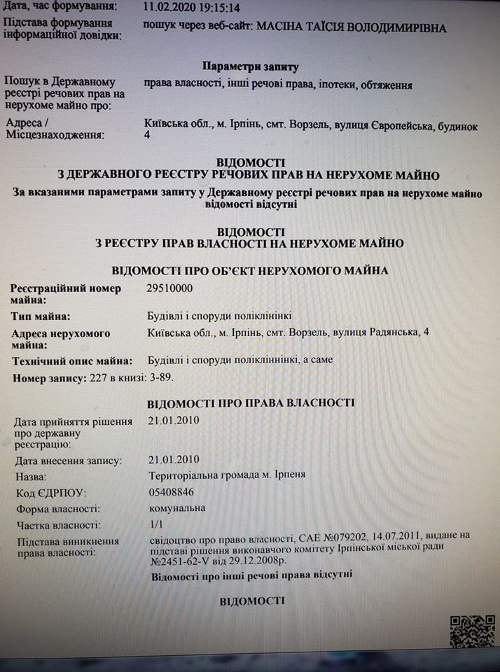 Ламати чи ремонтувати: назріває новий медичний скандал з «ірпінським» приміщенням Ворзельської амбулаторії?