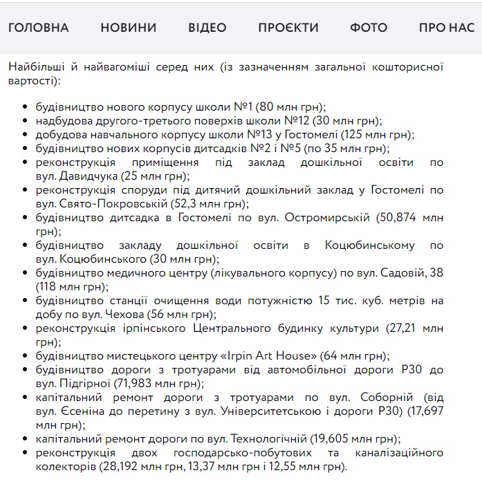 На що витрачає та на що просить гроші Ірпінь?