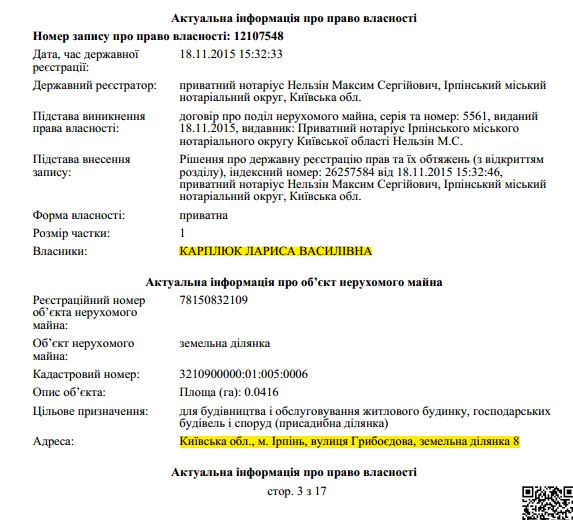 Обшуки у «Домінанті»: слідчі дії СБУ в Ірпені у «вотчині» родини Карплюка?