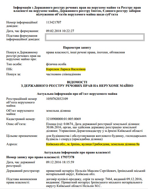 Обшуки у «Домінанті»: слідчі дії СБУ в Ірпені у «вотчині» родини Карплюка?