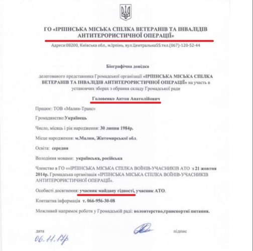 “Малинський рекетир” Антон Головенко публічно образив офіцерів запасу