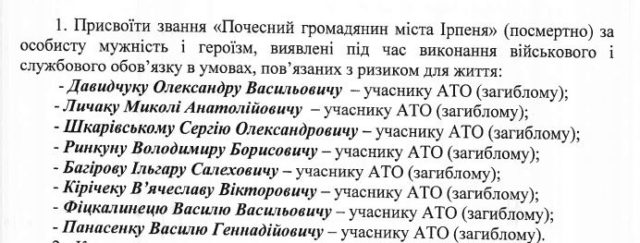 Ірпінські гастарбайтери у часи дерибанної пандемії