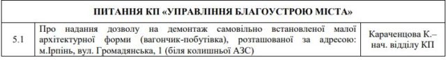 Демонтаж вагончика: ірпінська влада намагається згорнути акцію протесту по збереженню заплави від забудови