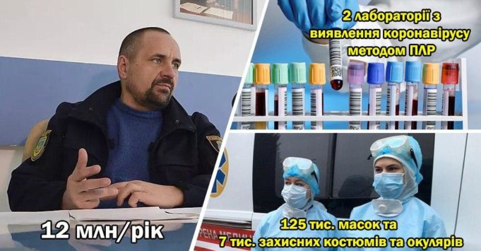 Вартість піар-проектів Карплюка могла покрити потреби медицини Приірпіння. Частина друга: КП “Муніципальна варта”