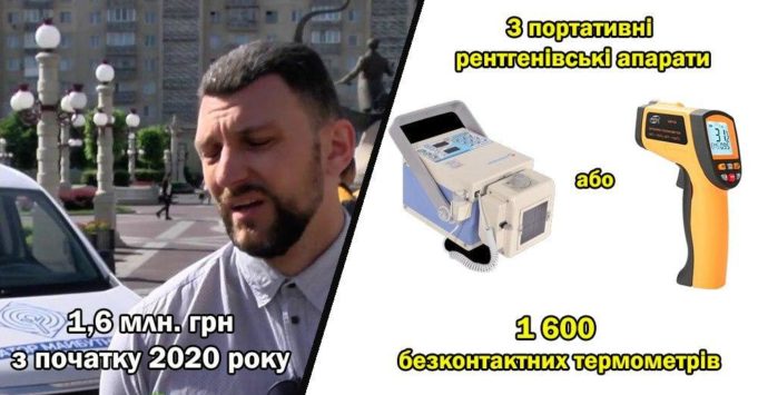 Вартість піар-проектів Карплюка могла покрити потреби медицини Приірпіння. Частина третя: КП “Ірпінькомунікаціясервіс”