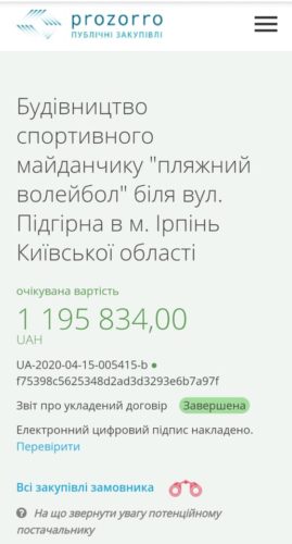 Пляжний волейбол на набережній: під час пандемії коронавірусу ірпінські чиновники викидають мільйони на об’єкти розваг