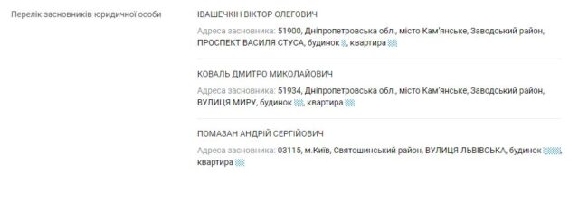 Помазан – земельний дерибан: мутні схеми під висотну забудову Михайлівки-Рубежівки