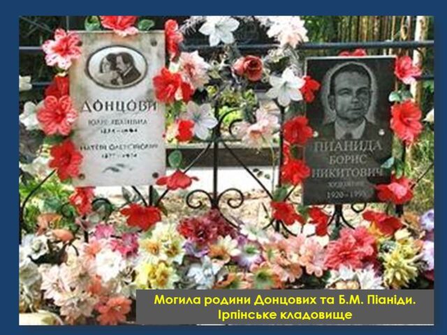 Піаніда та Ірпінь: 100-річчя художника крізь призму збереження культурної спадщини міста