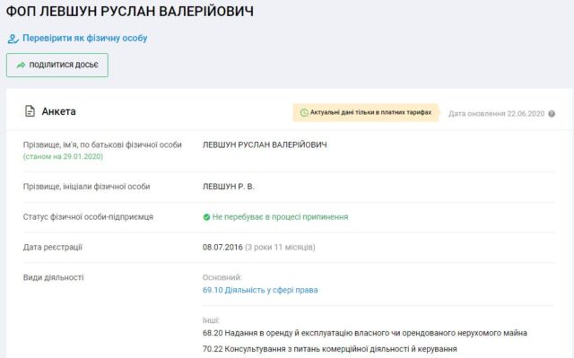 «Золота» вода, нова амбулаторія та відповідальний за описане майно забудовників у Ірпені