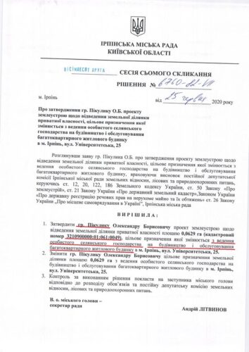 Ділянки Пікулика в Ірпені: чи зведуть висотку в приватному секторі по вулиці Університетській?