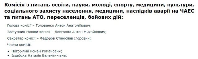 Свавілля ірпінської влади: депутата Ярослава Куца нишком вивели зі складу бюджетної комісії