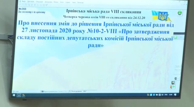 Свавілля ірпінської влади: депутата Ярослава Куца нишком вивели зі складу бюджетної комісії