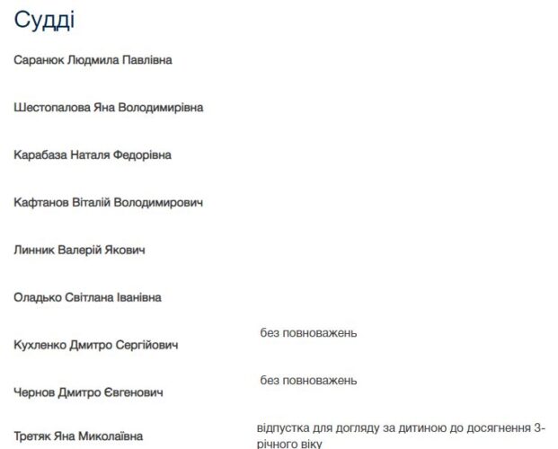 В Ірпінському міському суді – нові судді