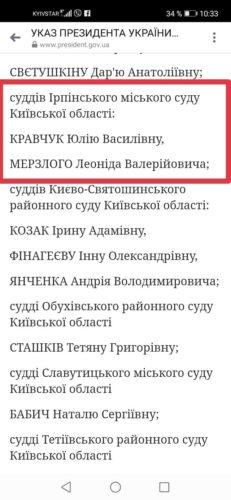 В Ірпінському міському суді – нові судді