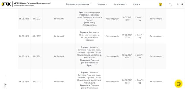 До закінчення лютих морозів в Ірпені можливі планові відключення електрики: графік