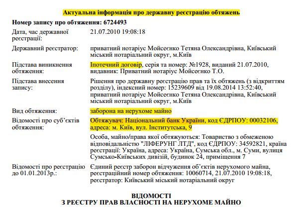 «Школа» на території табору «Сокіл»: в Ірпені вирішують долю рекреації