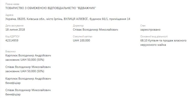 Бізнесоточення ексмера Ірпеня Карплюка будуватиме на заплаві річки Ірпінь новий ринок