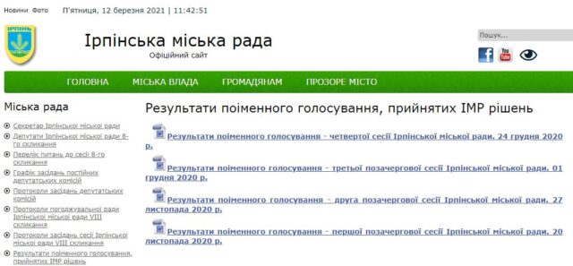 Карплюківці в Ірпені сфальшували результати голосувань, щоб дискредитувати депутатів ЄС?