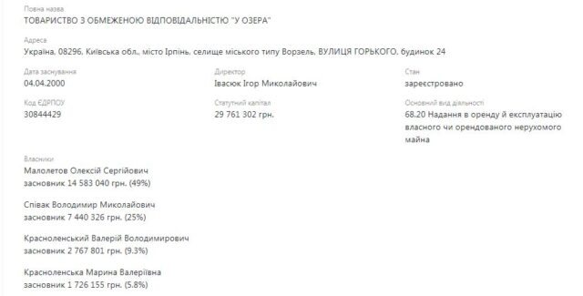 Реконструкція чи новобудова: шкіперівська альтанка посеред озера у Ворзелі