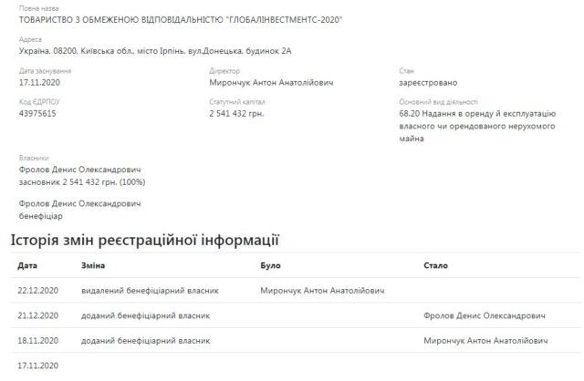 Стоки з висоток Ірпеня – на заплаву та у річку Буча: хто нестиме відповідальність?