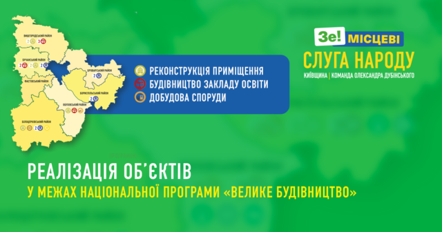 Анжела Макеєва: рік при владі в Ірпені – депутатські обіцянки та реалії